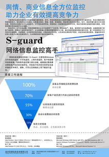 軟件技術服務——賦能數字化轉型，驅動業(yè)務增長