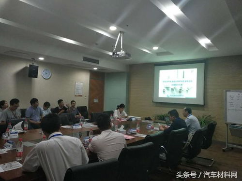 走進眾泰汽車輕量化與環?；夹g交流活動圓滿落幕，開啟技術轉讓新篇章