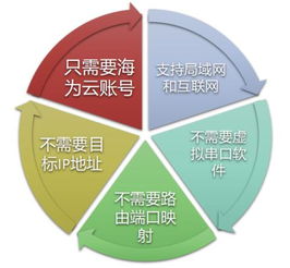海為2017技術交流暨產品推介會濟南站圓滿落幕，深化技術轉讓合作新篇章