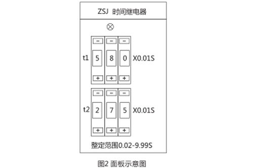 HJS-10交流斷電延時繼電器開孔尺寸與技術規范詳解